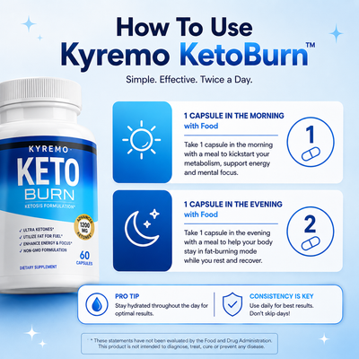 Kyremo KetoBurn™