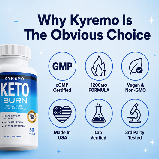 Kyremo KetoBurn™